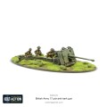 British Army 17 Pdr Anti-Tank Gun