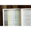 Combat Commander: Mediterranean, 3rd Printing EN