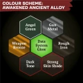 Combat Se7ens - Awakened Ancient Alloy