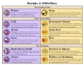 Inferno: Guelphs and Ghibellines Vie for Tuscany, 1259-1261 (EN)