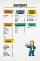Fallout: Wasteland Wanderer: A Solo Roleplaying Game (EN)