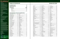Pathfinder 2 ed: Monster Core (EN)